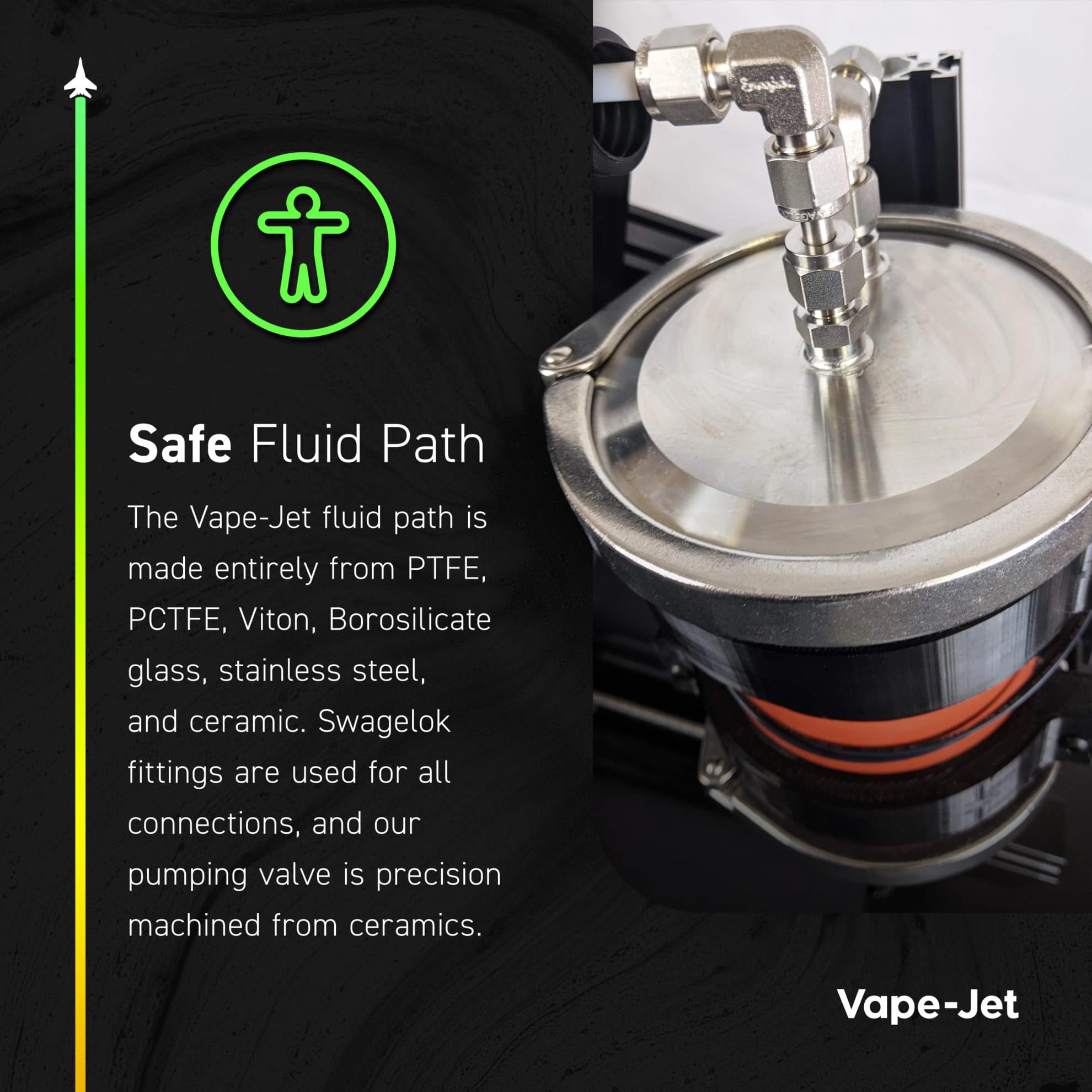 1.3L Heated Product Reservoir VapeJet